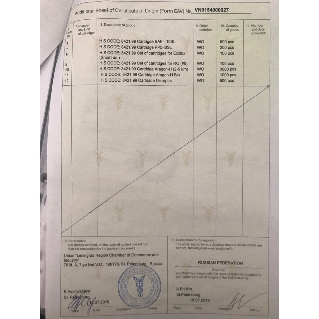 Lõi Lọc Nước aragon số 3-Nhập khẩu chính hãng | BigBuy360 - bigbuy360.vn