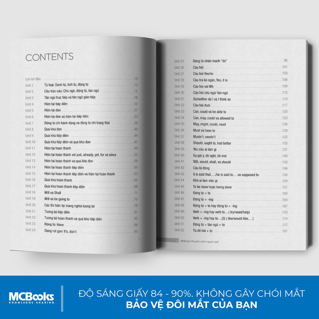 Sách - Ngữ Pháp Tiếng Anh Căn Bản Phiên Bản Bìa Xanh 1 Màu Dành Cho Người Mới Bắt Đầu - Kèm App Học Online