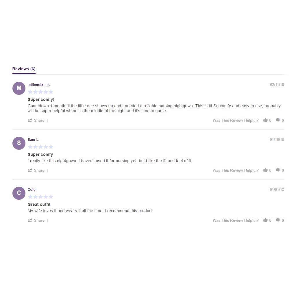 Đầm Ngủ Jessica Simpson Hai Dây Xanh Lá Hoa Đen