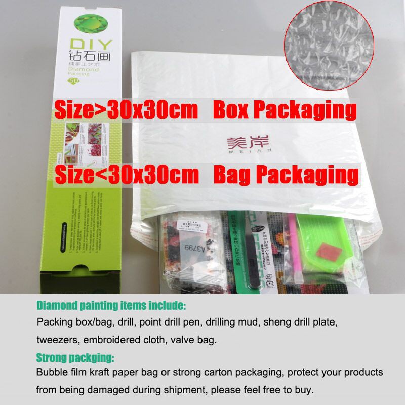 Bộ Tranh Đính Đá 5D Tự Làm Hình Cô Dâu Chú Rể Trong Đám Cưới