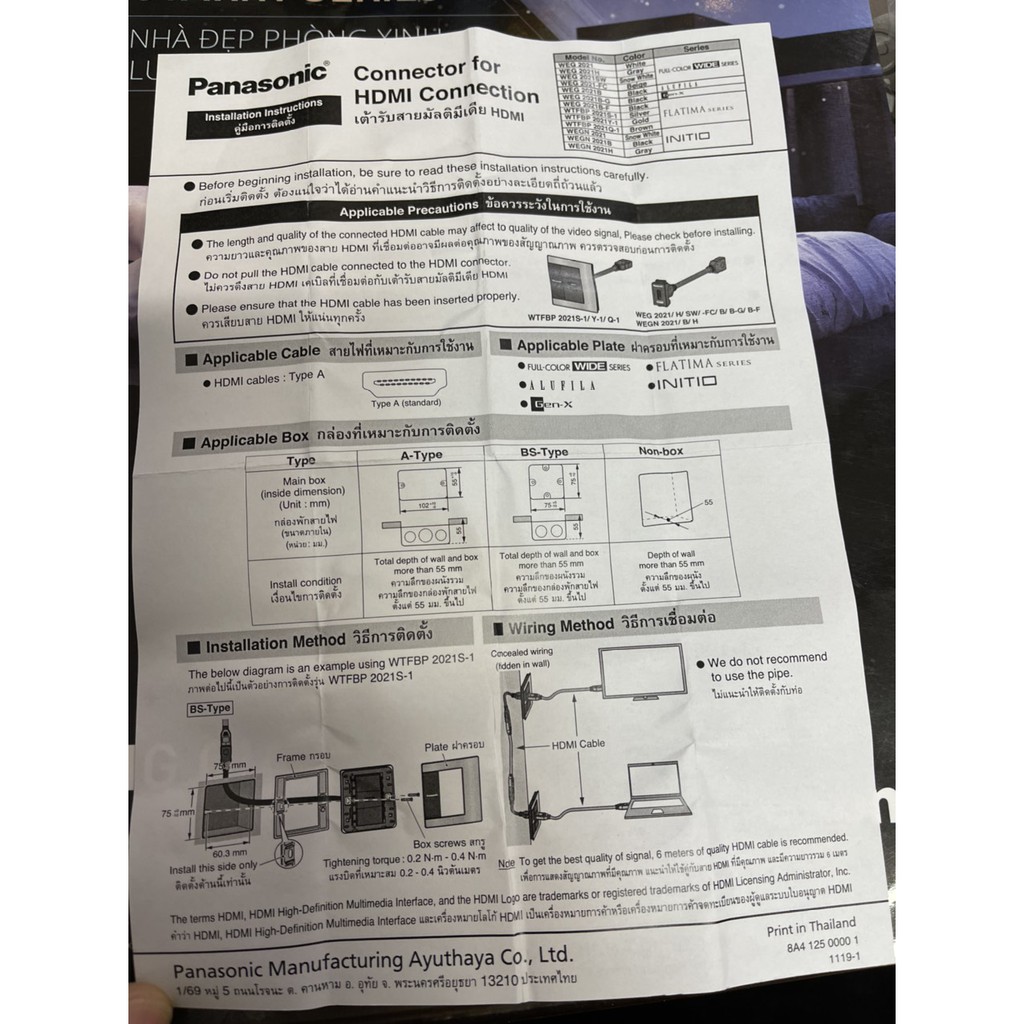 Ổ Cắm HDMI Panasonic