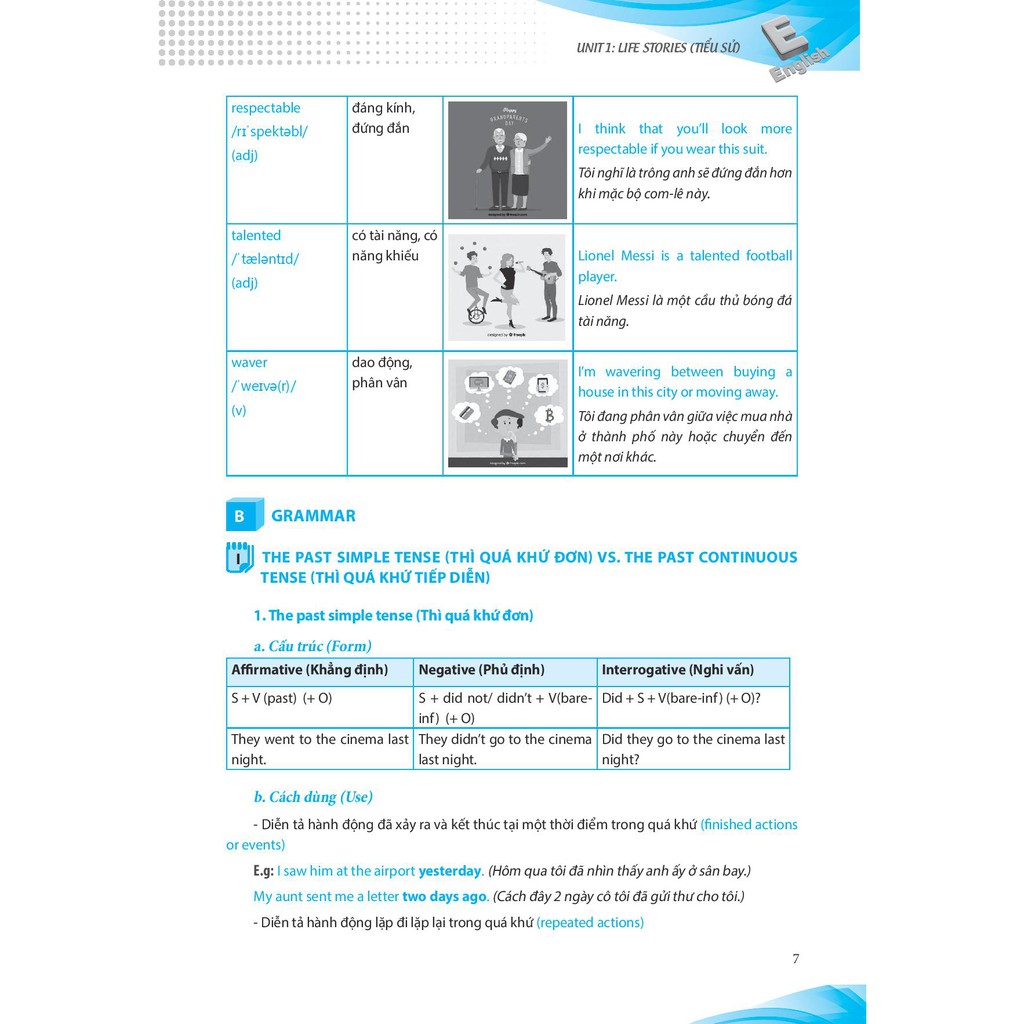 Sách Luyện chuyên sâu ngữ pháp và bài tập tiếng Anh 12