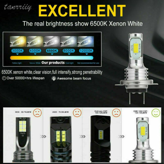 【Ready Stock】 led lamp kit auto lamp lamp kit 2pcs H7 Led Auto Scheinwerfer Kit 80w Cob Drl Canbus 12-24v 6500k Daytime Lamp