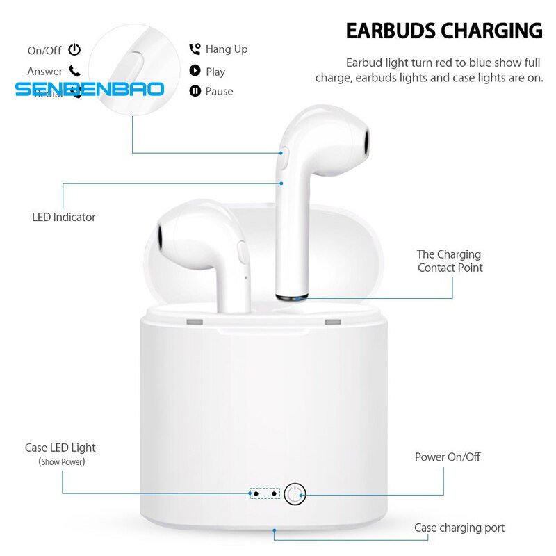 Tai Nghe Thể Thao Không Dây tws i7s bluetooth 5.0 Có mic Và Hộp Sạc Cho Tất Cả Điện Thoại Thông Minh