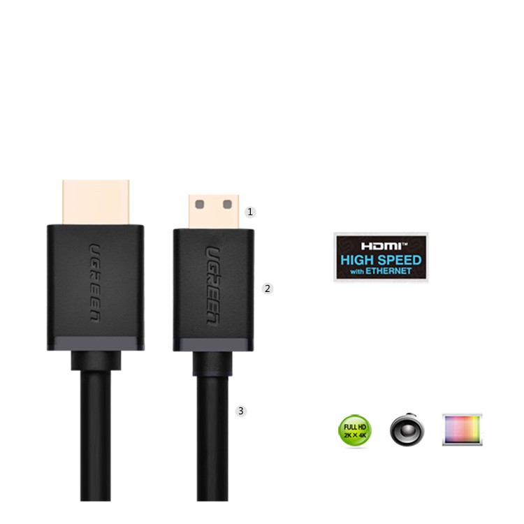 Dây Mini HDMI ra HDMI 2.0 Cao Cấp UGREEN HD108 | Hỗ trợ 4k@60Hz