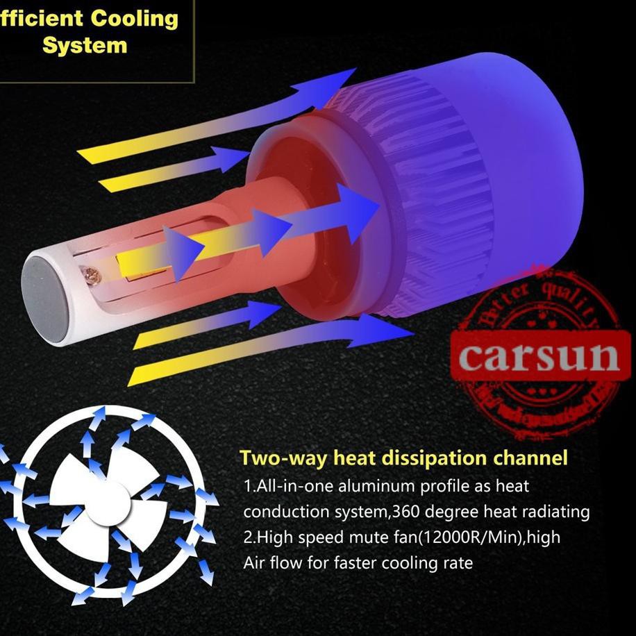 2 Đèn Pha Led Cob C6 H4 36w - 3800lm Hi Lo Cho Xe Hơi