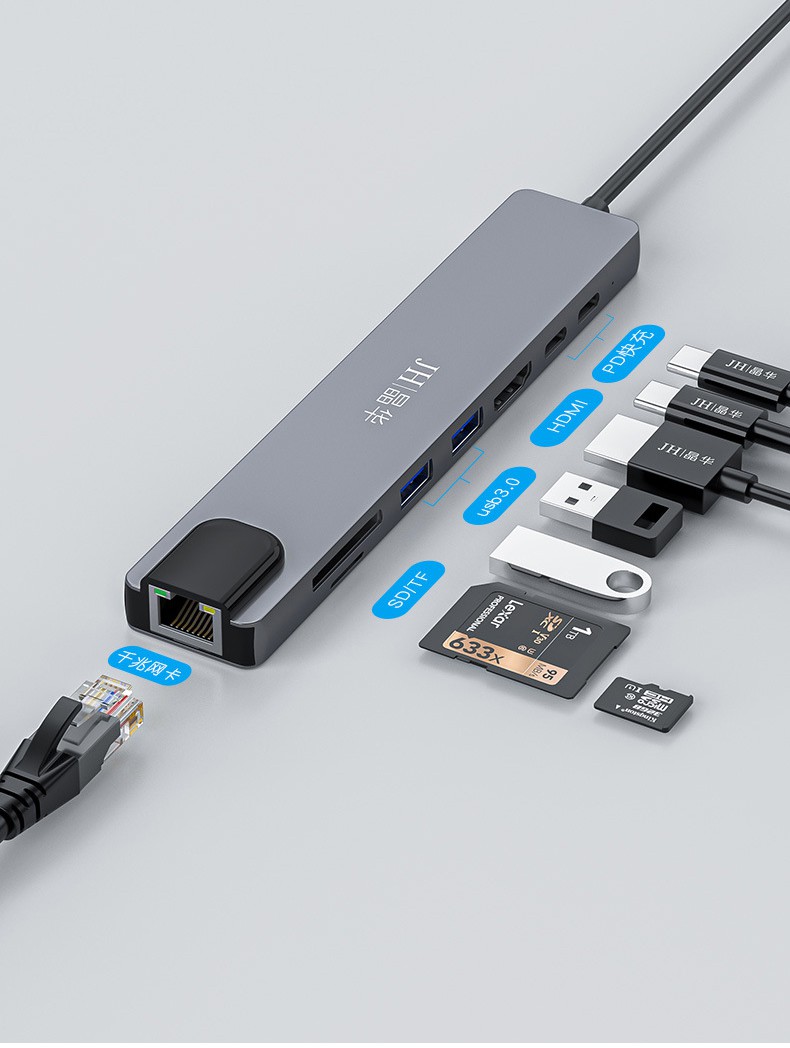 Hub USB Type-c 8in1 ra HDMI, mạng nội bộ LAN, USB, PD cho Macbook 2020, Dell XPS