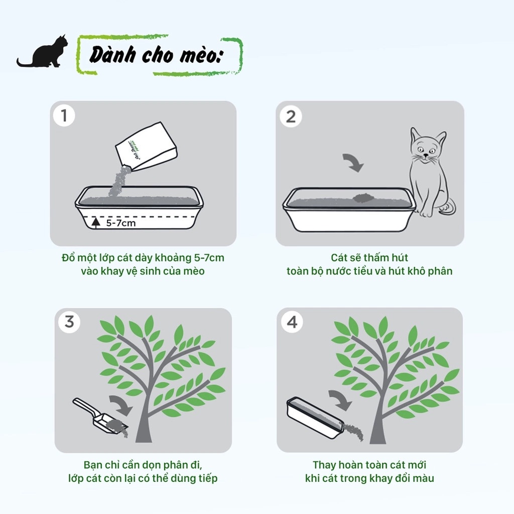 Cát giấy Pet's Dream Paper Pure cho mèo và thú nhỏ...gói nhỏ (500gr)