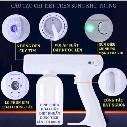 Máy Phun Sương Khử khuẩn, Xịt Khử Khuẩn Diệt Khuẩn Không Dây Chống Vi Khuẩn Virut titan.st