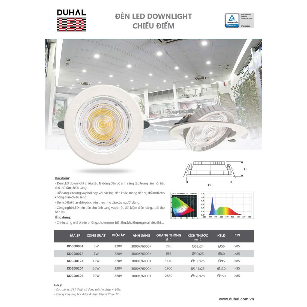 GIÁ YÊU THƯƠNG-ĐÈN LED DOWNLIGHT