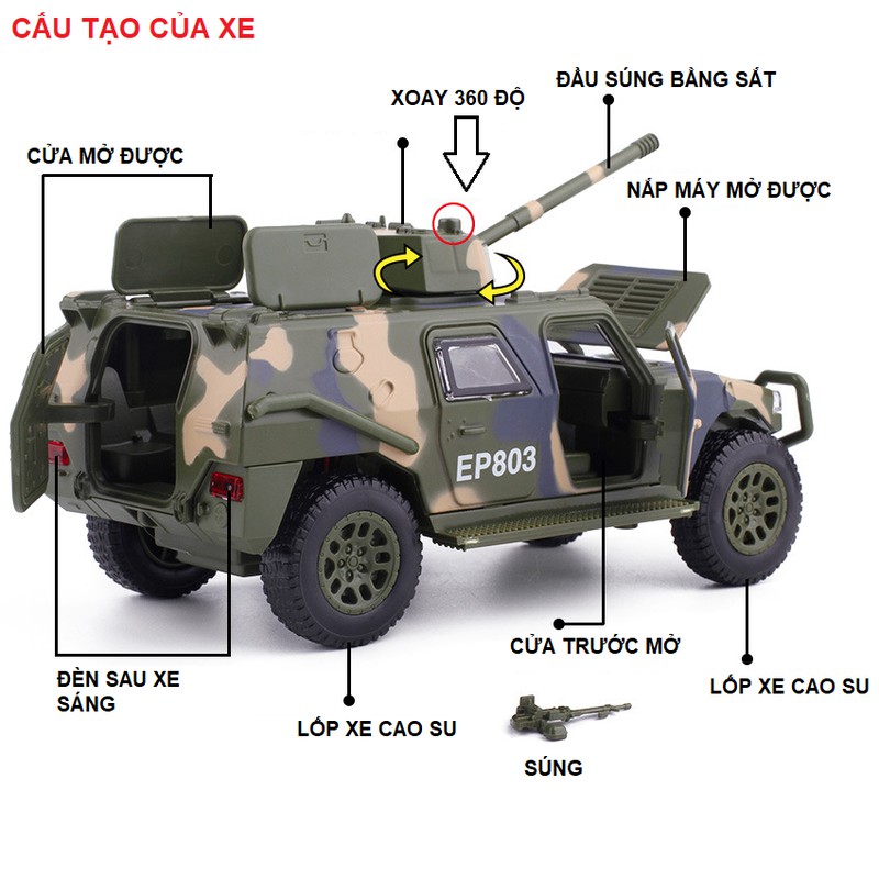 Mô hình xe tăng đồ chơi trẻ em bằng sắt tỉ lệ 1:32 xe có âm thanh động cơ và đèn xe mở các cửa