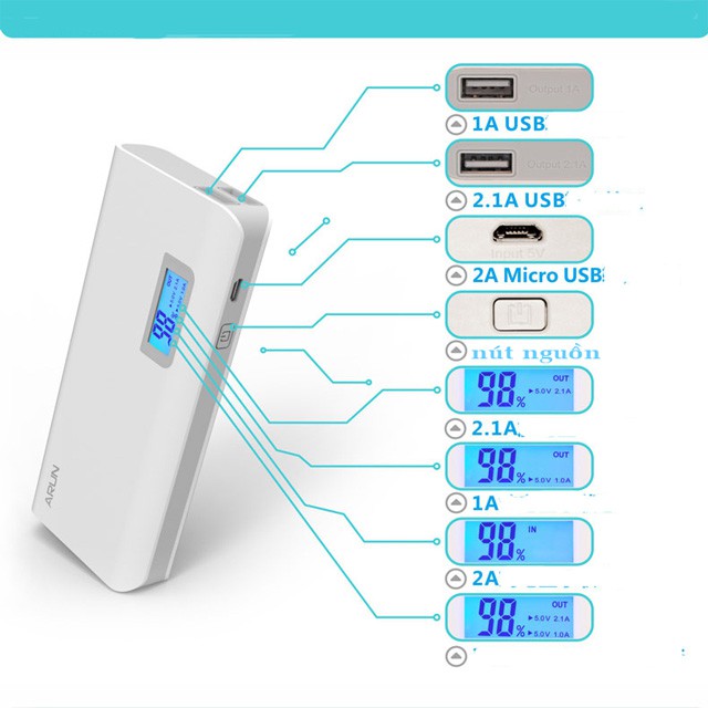 PIN SẠC DỰ PHÒNG ARUN 20000MAH