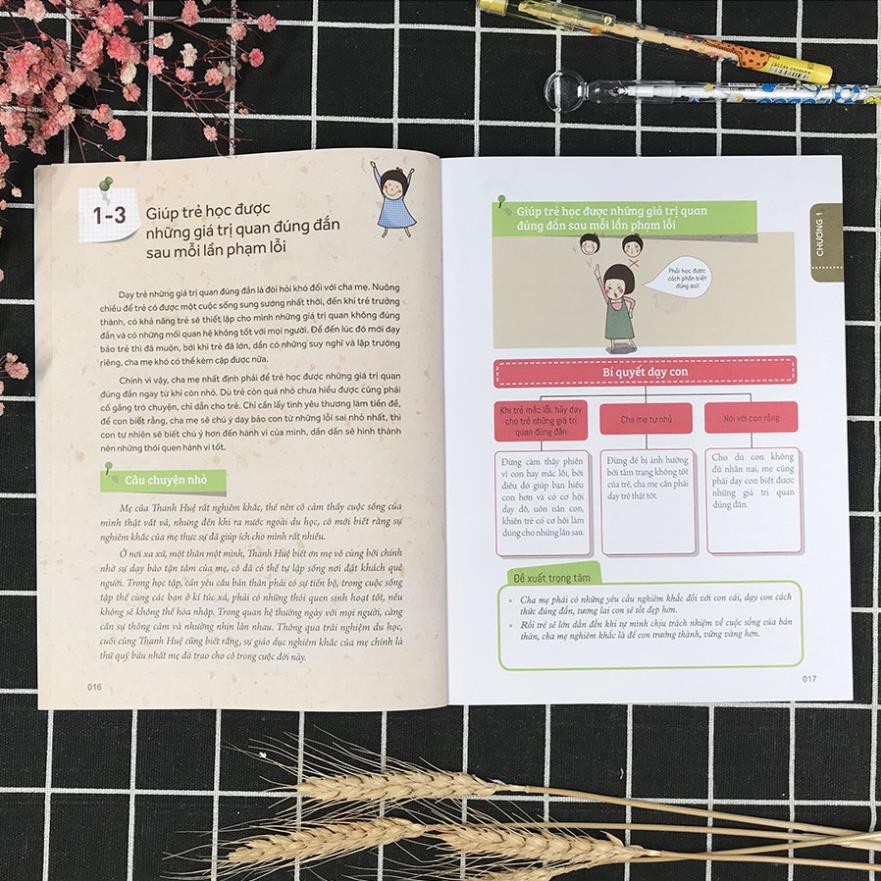 Sách - Mỗi Đứa Trẻ Đều Là Duy Nhất - Hiểu Để Dạy Con Đúng Cách (Kèm Bookmark) [Minh Long]