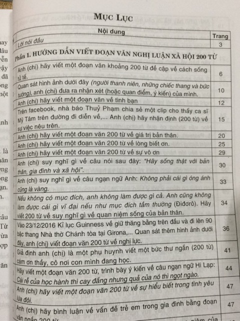 Sách - Hướng dẫn và minh hoạ Viết đoạn Văn nghị luận xã hội 200 từ