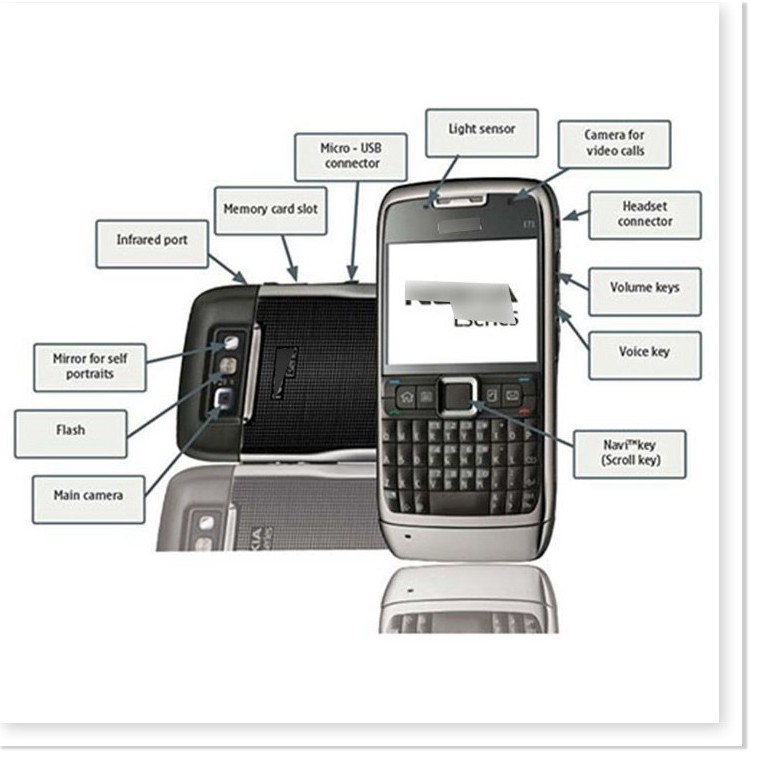 Điện thoại Nokia e71 hỗ trợ wifi pin 1500mah 1 sim bắt sóng tốt màn hình sắc nét