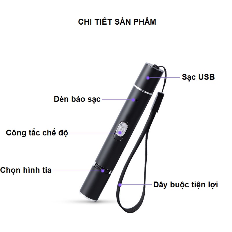 Đèn Laser Tia UV365 Tích Hợp GƯƠNG ĐEN Soi Vi Khuẩn & Nấm Ở Thú Cưng LS003 MIAOCAT