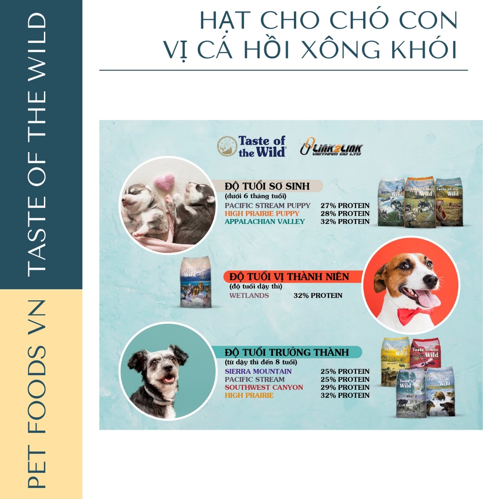 Hạt cho chó con TASTE OF THE WILD Pacific Stream Puppy 500g vị Cá Hồi Xông Khói