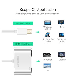 Cáp Mini DisplayPort To HDMI + VGA Ugreen 20421
