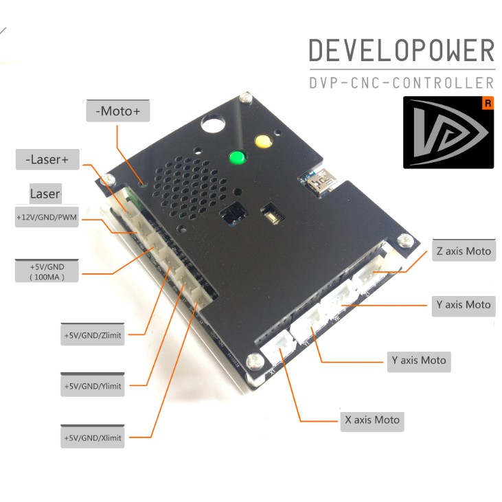 GRBL USB Controller