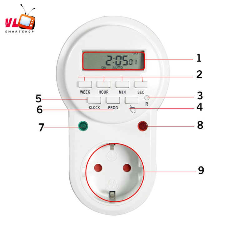 Ổ CẮM HẸN GIỜ LẬP TRÌNH ĐIỆN TỬ TIMER 24H/TUẦN