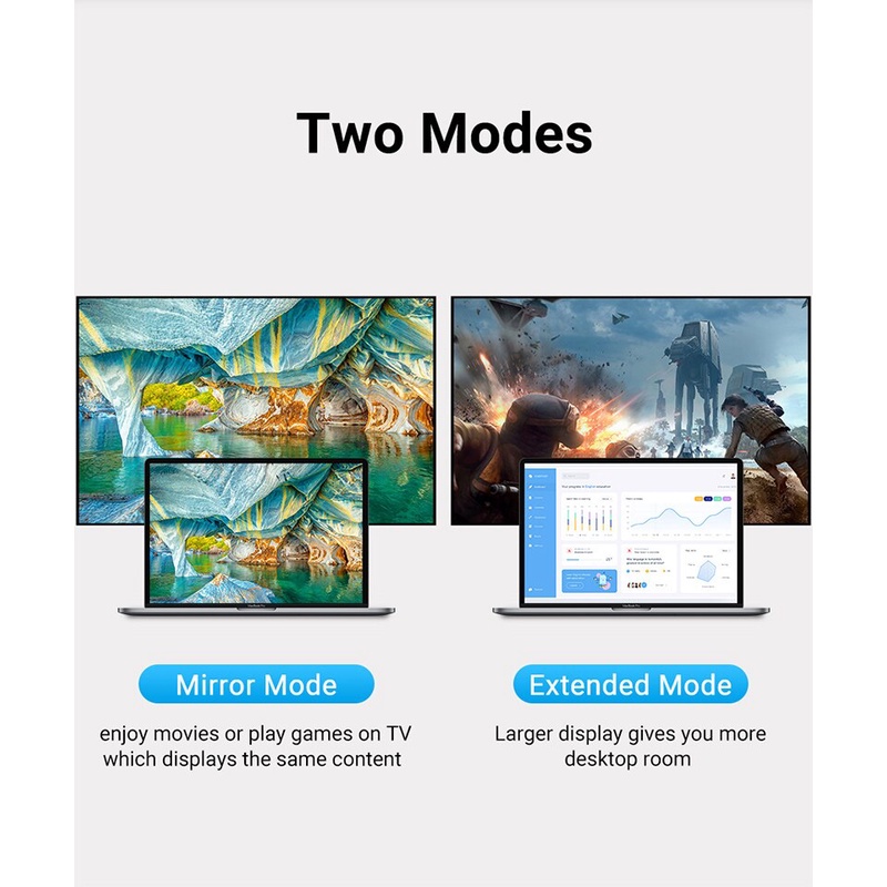 Bộ Chuyển Đổi USB C Sang HDMI / Dp / mini Dp / VGA / RJ45 Ethernet / Video Cho MacBook Pro / Air / iPad Pro / Samsung / Huawei