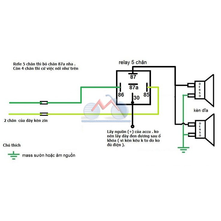 Combo còi đĩa Denso  + rơ le 4 chân + rắc rơ le