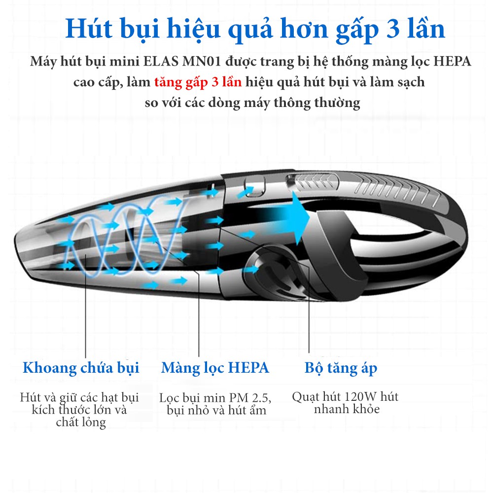Máy hút bụi ô tô xe hơi cầm tay máy hút bụi mini không dây đa năng cao cấp Elashome HB01 | BigBuy360 - bigbuy360.vn