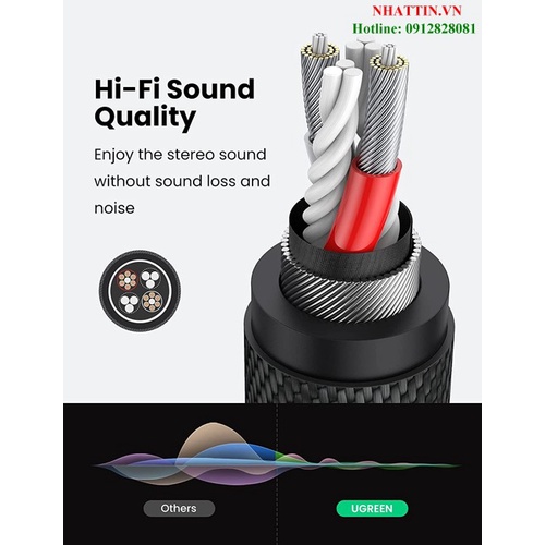 Cáp chia tách Audio 3.5mm 1 ra 2 đầu 3.5mm Loa và Mic Ugreen 50254 cao cấp
