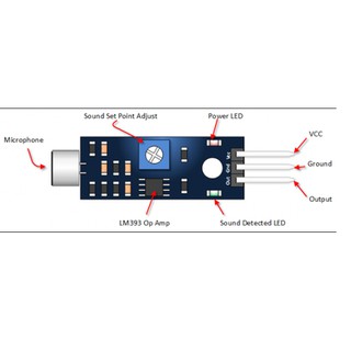 Cảm Biến Âm Thanh V2 LM393 [MS-88]