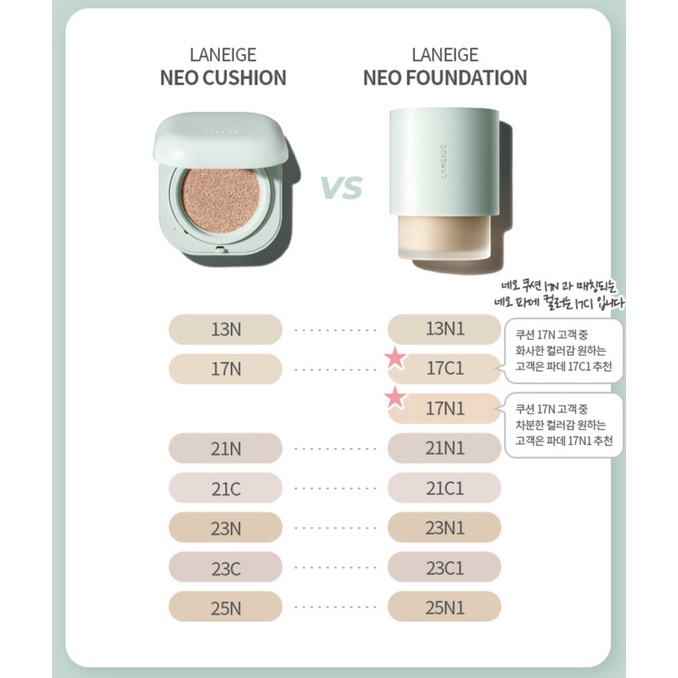 Neo Cushion  / Bộ sạc lại 15g / Neo Foundation 30ml
