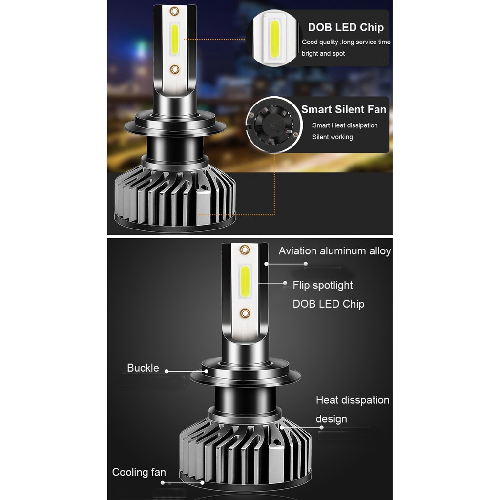 Bộ 2 Bóng Đèn Pha Led F2 H4 H7 H8 H11 H1 Hb3 Hb4 9006 9005 8000lm Tiện Dụng