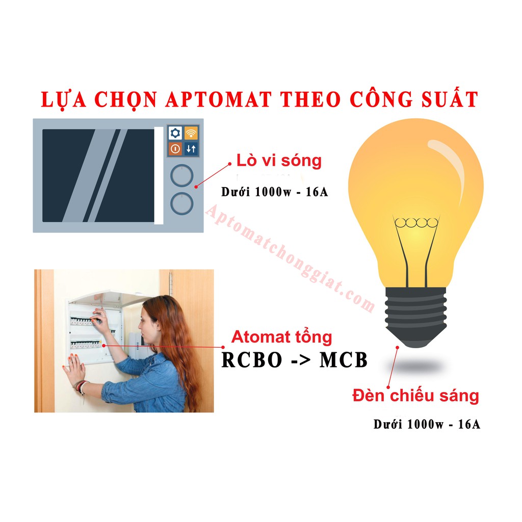 [HÀNG CHÍNH HÃNG] CB cóc - Cầu Dao Tự Động Loại Tốt - Aptomat tự động DOBO Hàn Quốc siêu nhạy