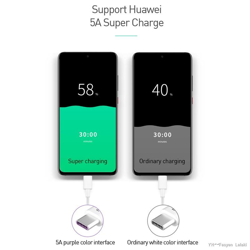 Cáp sạc nhanh MCDODO 5A cổng USB loại C cho Huawei Mate 20 P20 P30 Pro Type-C Samsung S10 S9