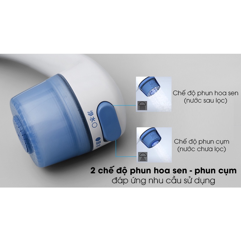 Thiết bị lọc nước gắn vòi sen tắm  Mitsubishi Cleansui ES201W - Hàng chính hãng