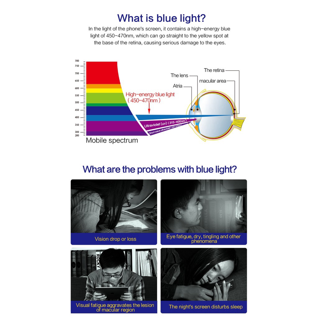 Kính Cường lực Chống Tia Sáng Xanh Cho VIVO S1 Pro Y1S Y11 Y12 Y15 Y17 Y19 Y30 Y50 Y20 Y20i Y20S Y12S Y12A Y31 Y51 Y52 Y72 Y33S Y15A Y15S Y76 Y73 Y01 Y21T V20 V21 V21E V23E
