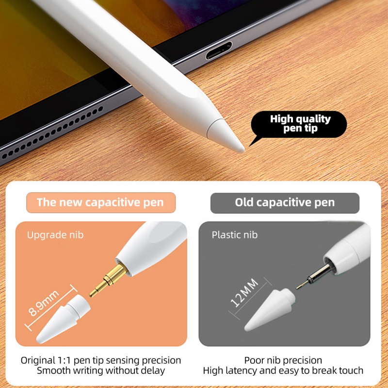 Bút Cảm Ứng Ankndo Cho 2020 2019 12.9 11 inch 10.2 / 2018