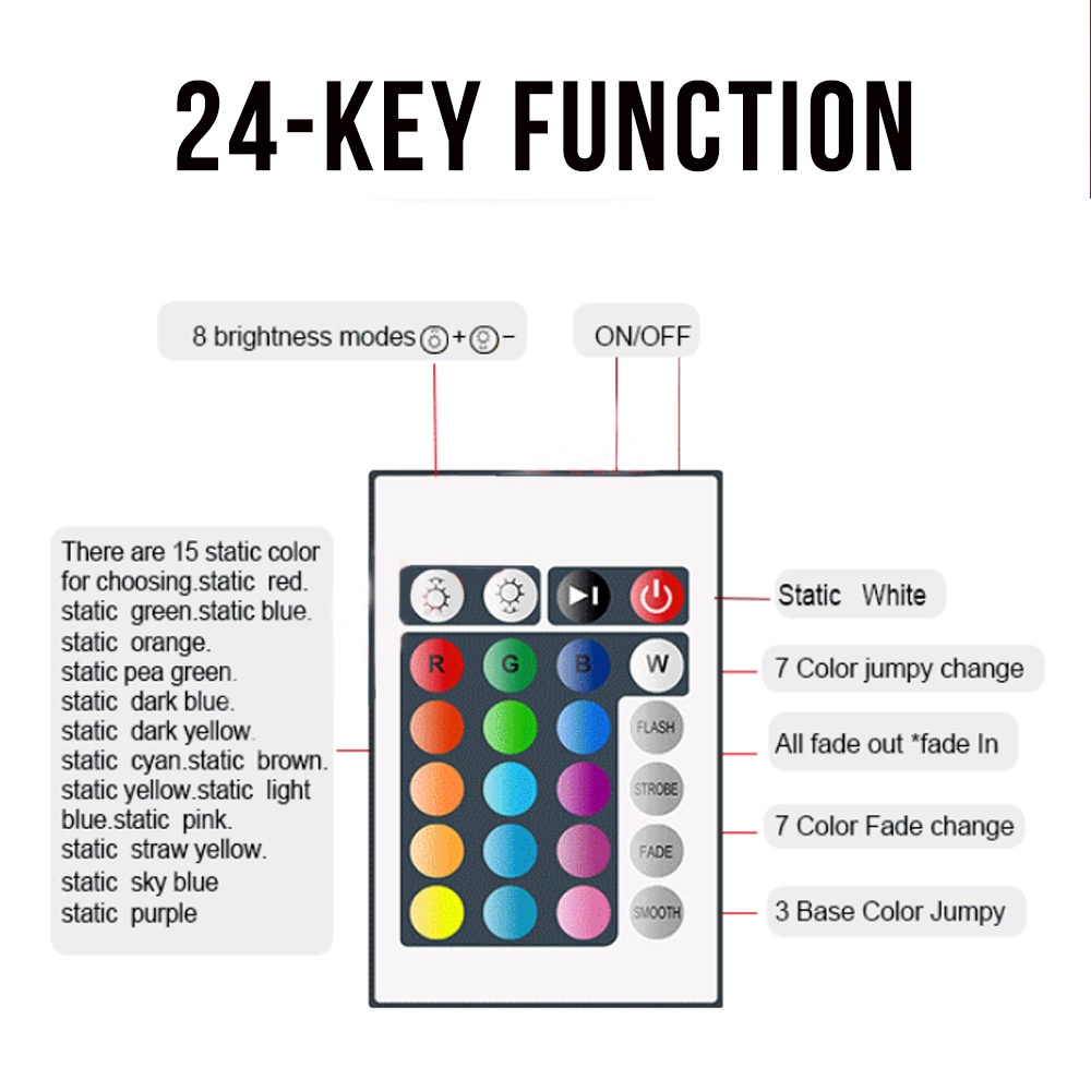 Đèn LED OSIDEN trang trí nhà cửa 16 màu bluetooth APP + điều khiển từ xa 5V USB 2835 RGB dùng trang trí phòng