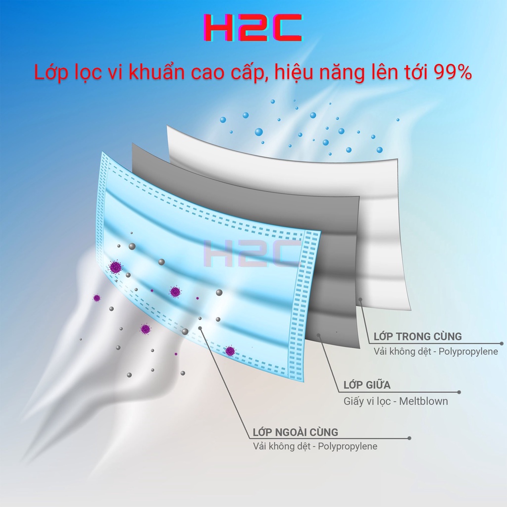 Khẩu trang y tế Danameco tiệt trùng từng chiếc 3 lớp kháng khuẩn màu trắng H2C