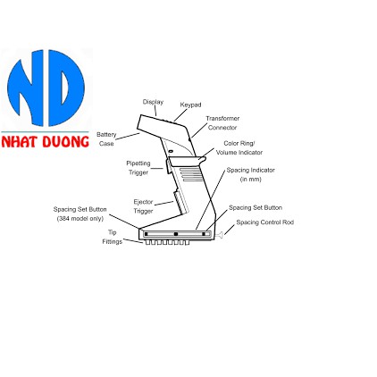 [Pipette Điện tử Đa kênh] Dụng cụ phòng thí nghiệm Matrix™ Equalizer Electronic Multichannel Pipettes