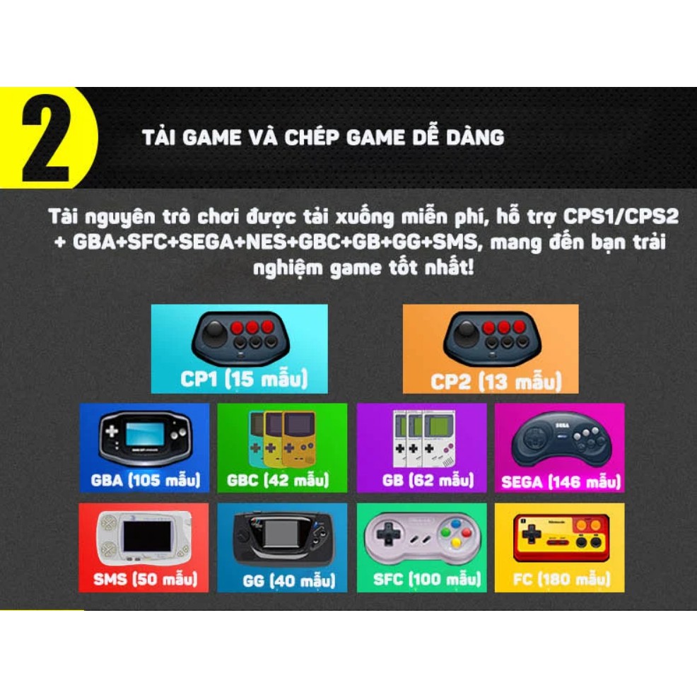 Máy Chơi Game 4 Nút, X Pro 1280 P Có Sẵn 800 Game Cổ Điển, Hỗ Trợ Chép Thêm Game, Hỗ Trợ 4K - Chơi Game Arcade