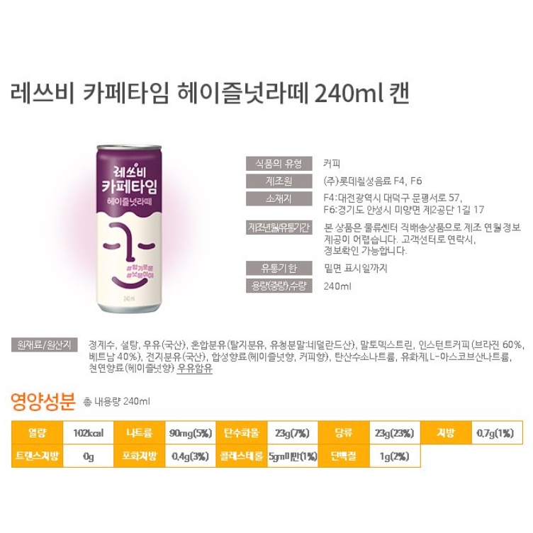 [LOTTE] CÀ PHÊ LET'S BE CAFE TIME 3 VỊ 240ML - [롯데] 레쓰비 카페타임 240ML