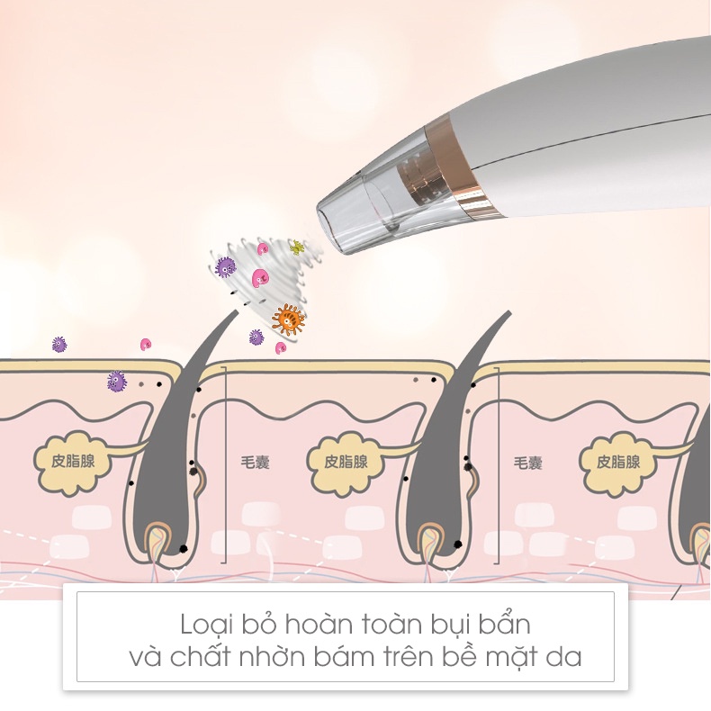 Máy Hút Mụn Đầu Đen, Trứng Cá Cầm Tay T-RA Cao Cấp Thế Hệ Mới 2022 An Toàn Cho Da