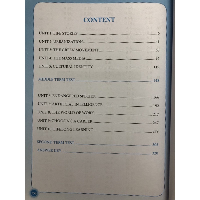 Sách - Bài tập tiếng anh lớp 12 (Có đáp án)