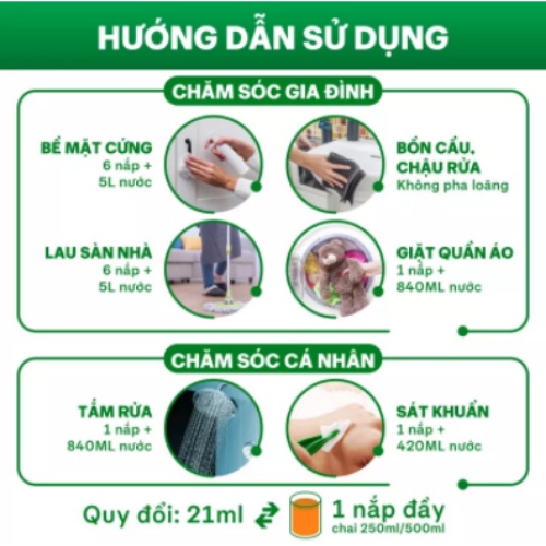 [Quà tặng không bán] Dung dịch diệt khuẩn đa năng Dettol 50ml