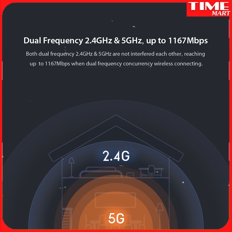 [CHÍNH HÃNG] Bộ Phát Wifi Xiaomi Router 4 Ăng teng, 4 Râu, Rom 64GB. Bảo Hành 6 Tháng [TIME_MART]