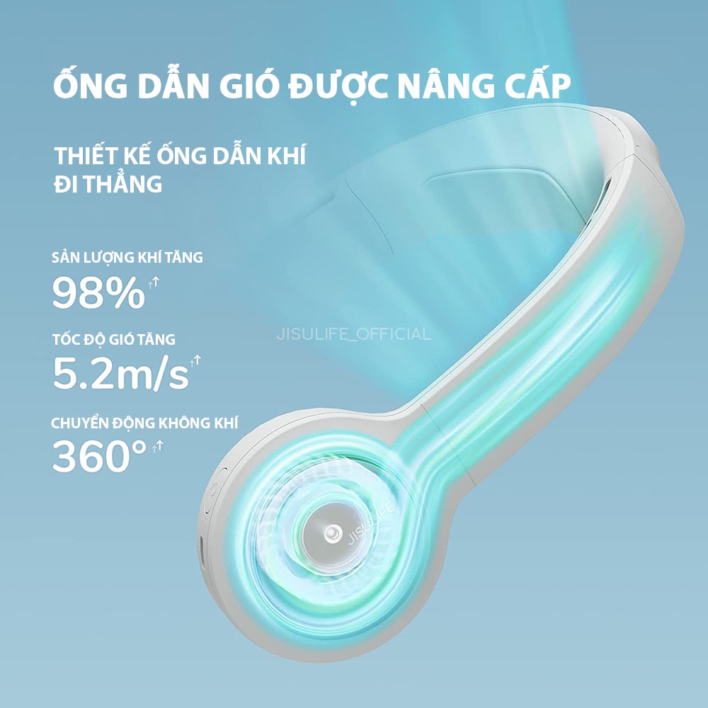 Quạt Đeo Cổ Mini Thời Trang JISULIFE FA31 - Thoải Mái Tập Thể Thao, Làm Việc, Tránh Tích Tụ Mồ Hôi