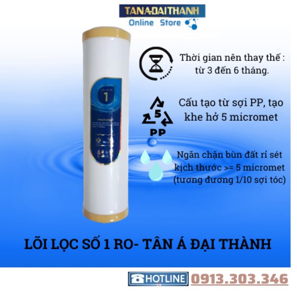 LÕI LỌC MÁY RO  SỐ 1 TÂN Á ĐẠI THÀNH- Hàng chính hãng- Tân Á Đại Thành online