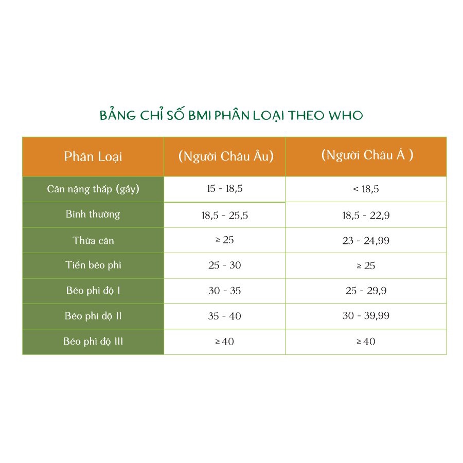 Pk Glim  Pkpharma-Hộp 30 viên,Giúp Hỗ Trợ Giảm Béo,chuyển hóa chất béo,Hạn chế tích tụ mỡ thừa,làm săn chắc cơ thể