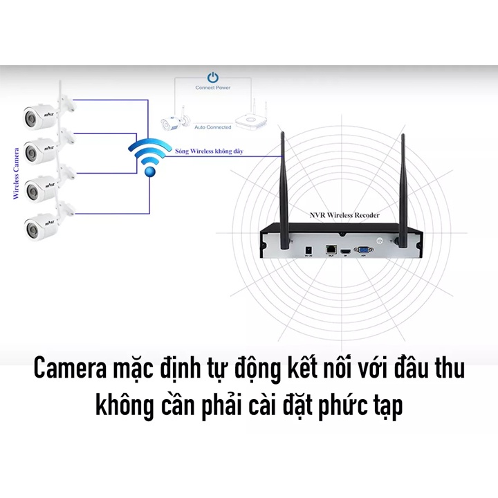 BỘ KIT WIFI HIVIZ HI-KIT904W 2.0MP 9 KÊNH - Đủ bộ 4 mắt than trụ vỏ kim loại 2.0mp, đủ phụ kiện lắp đặt - CHÍNH HÃNG