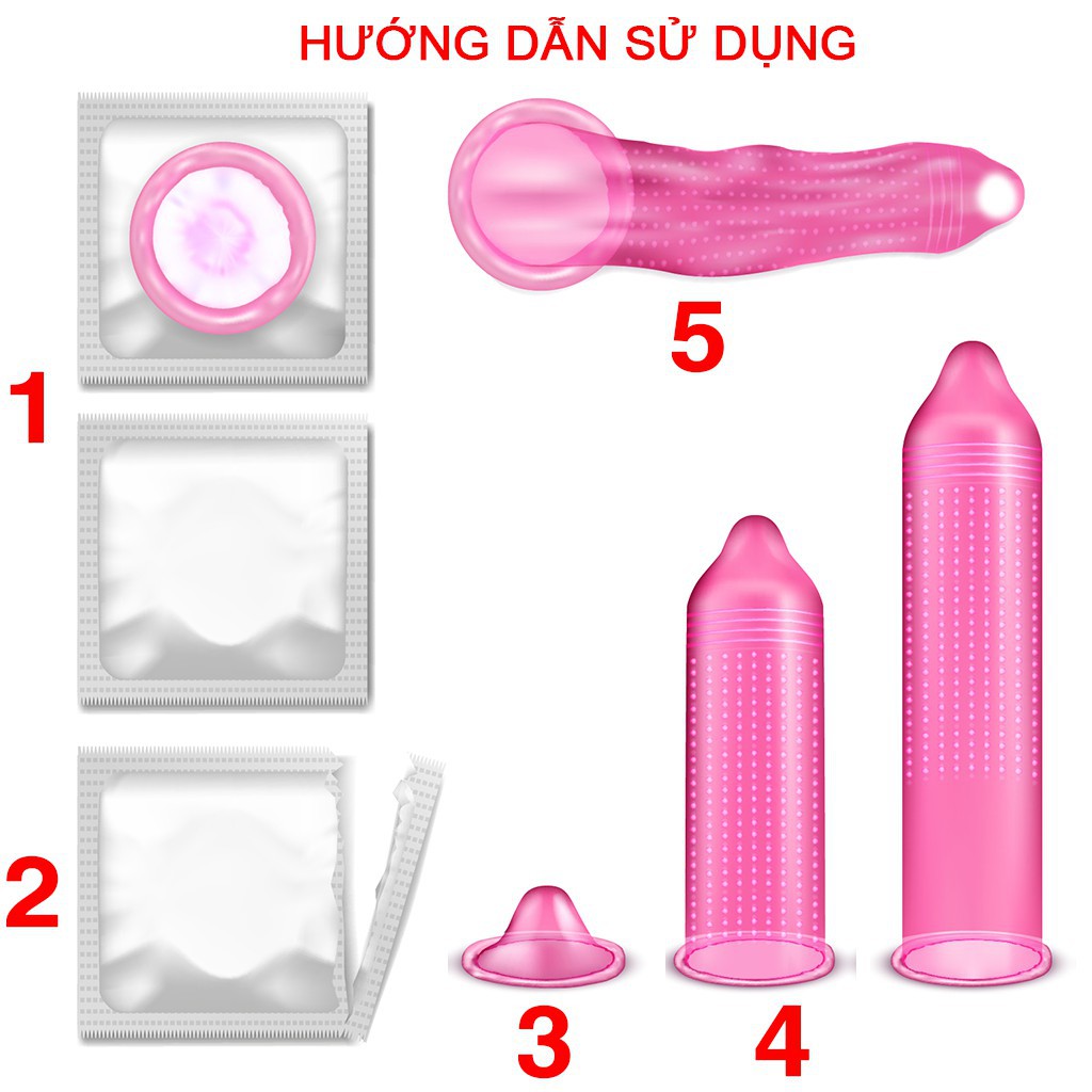 [BAO CAO SU CHÍNH HÃNG] COMBO ĐẶC BIỆT 03 HỘP BAO CAO SU SIÊU MỎNG GÂN GAI DUREX + SAGAMI + POWERMEN